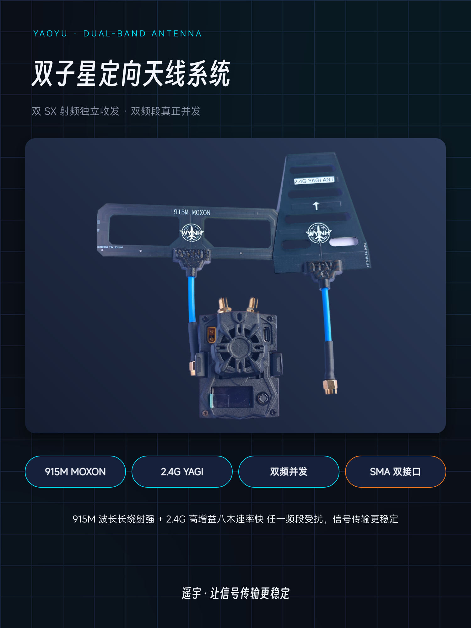 主图 双子星定向天线