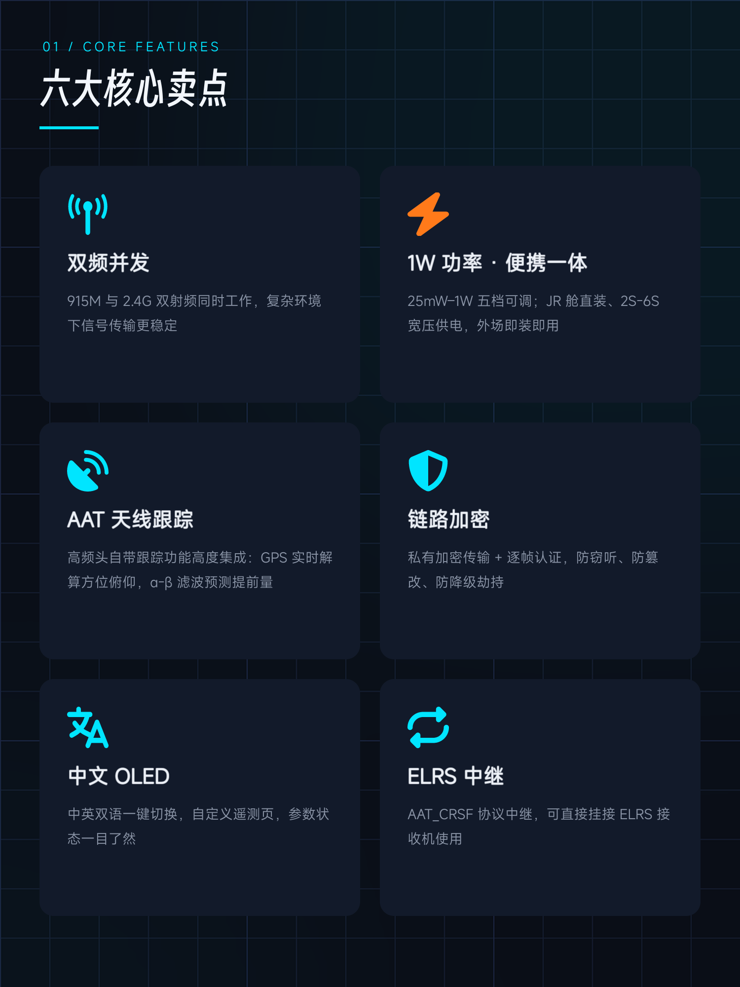 六大核心卖点