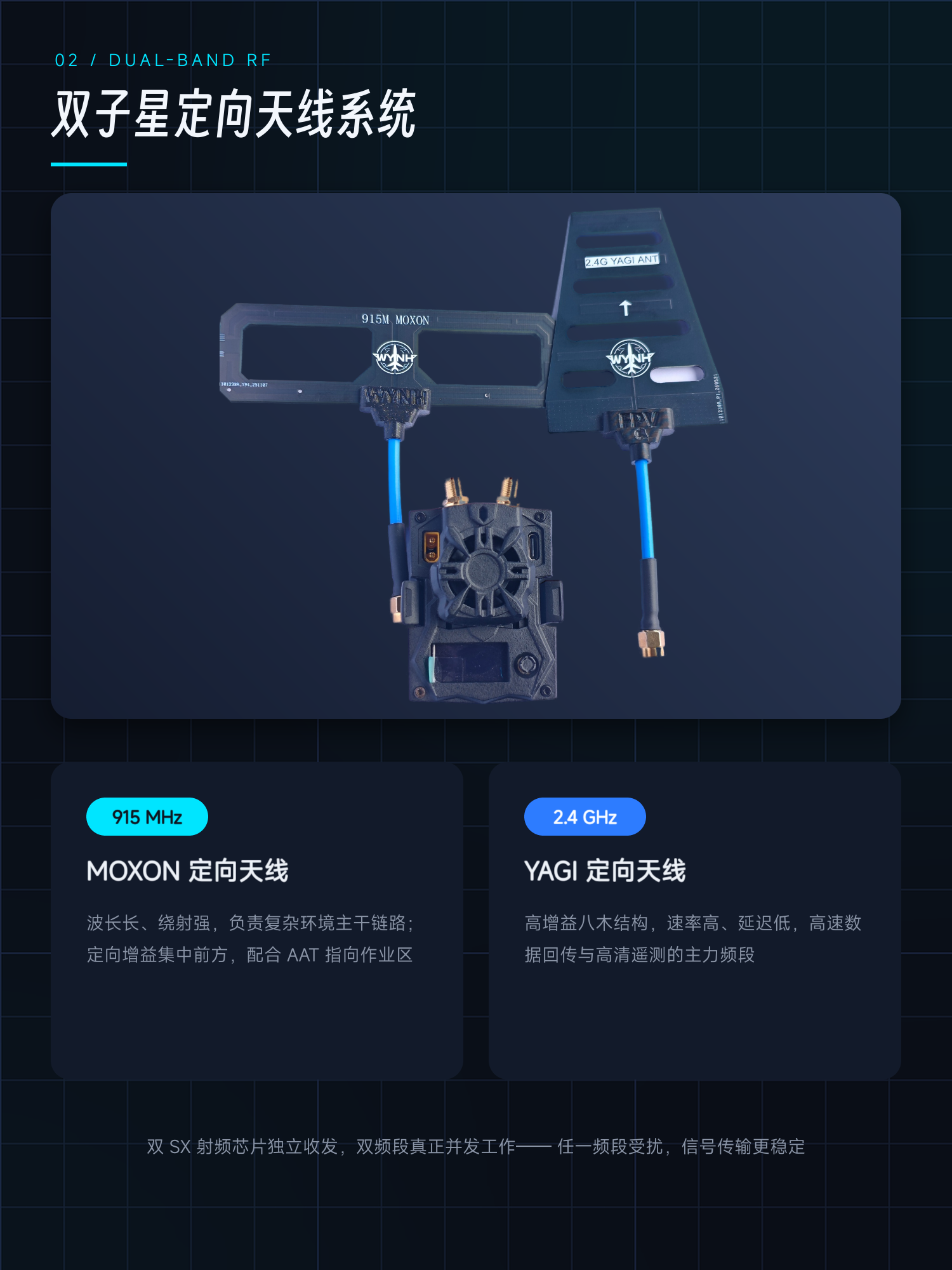 双子星定向天线系统