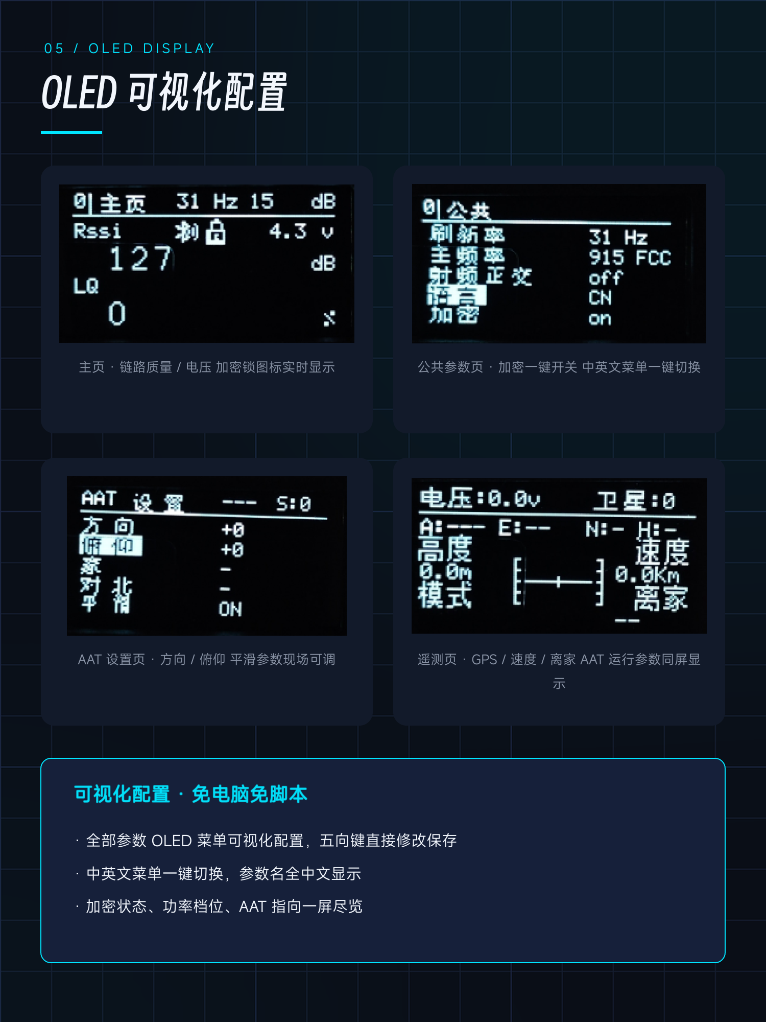 OLED 可视化配置