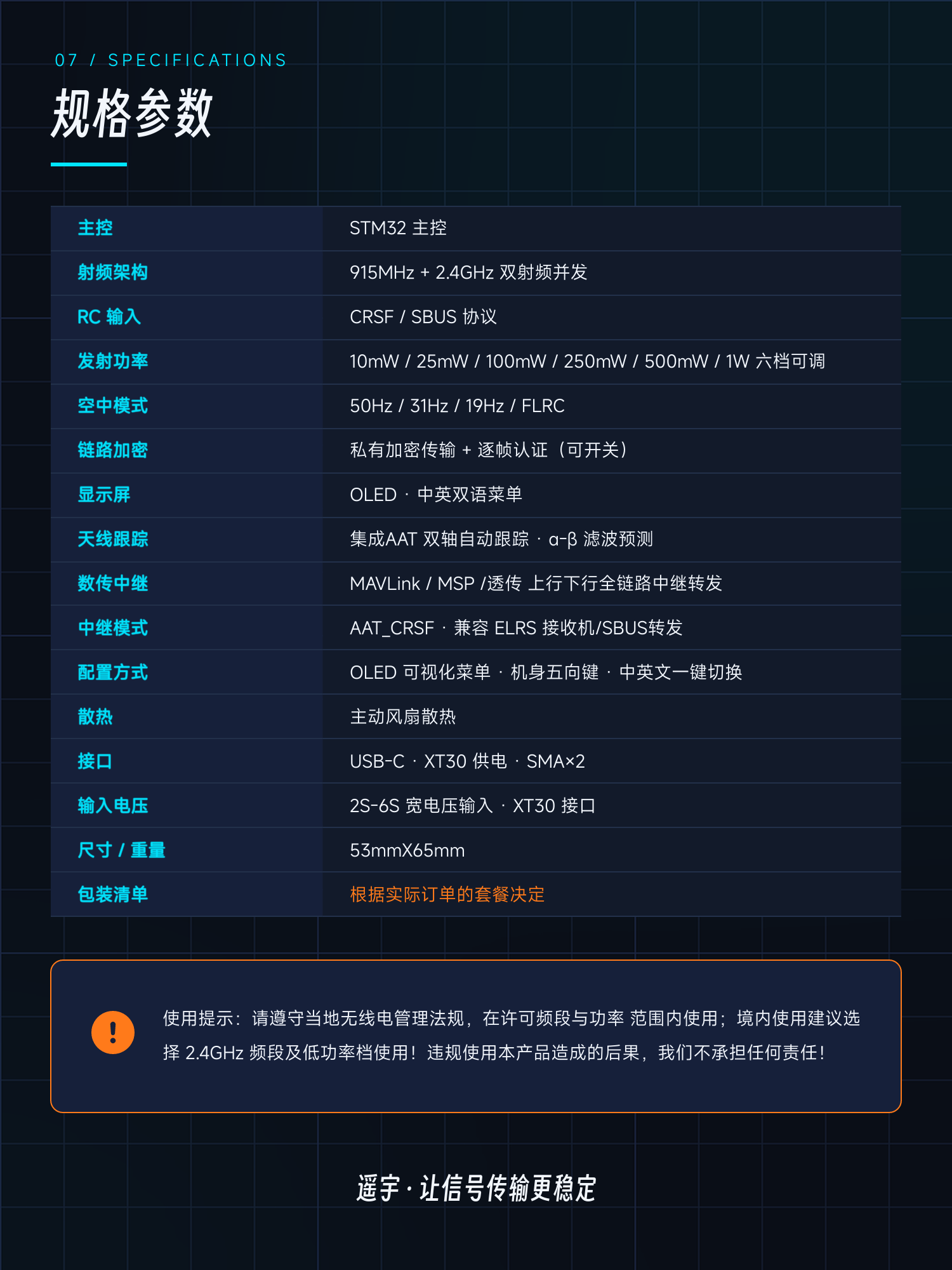 规格参数